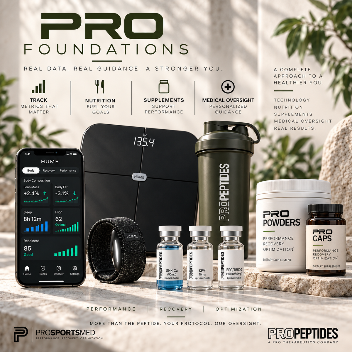 PRO Foundations
