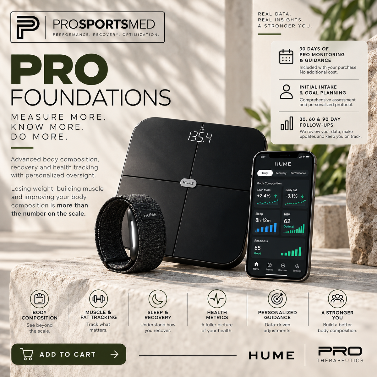 PRO Foundations — Body Composition, Health Tracking & Personalized Medical Oversight