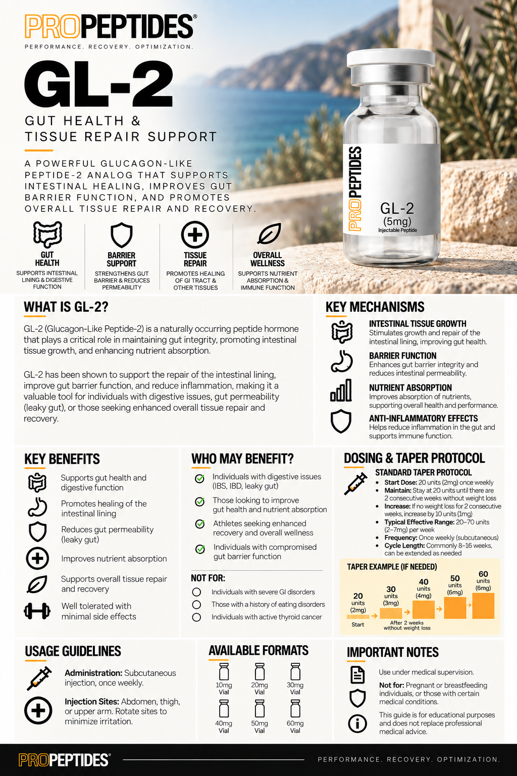 GL-2 (ZEP) Weight Loss Molecule and Consultation (1mL and 5mL Options)