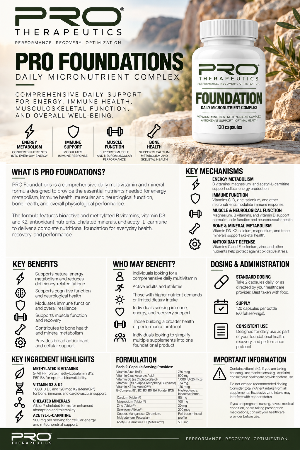 PRO Foundations Daily Multi