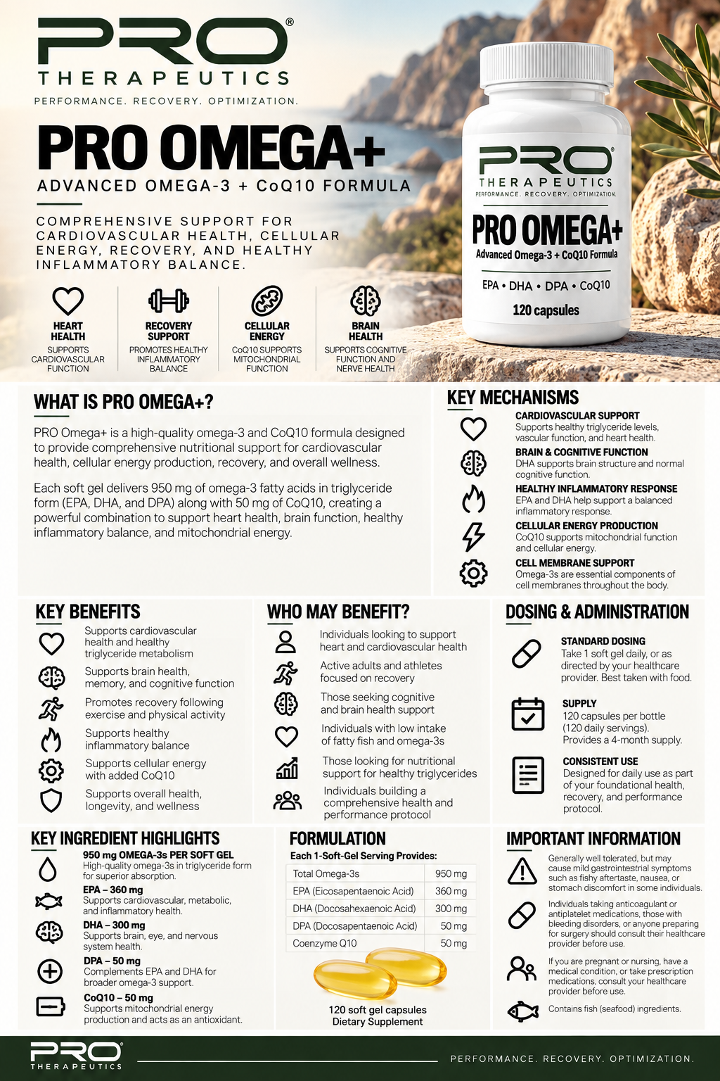PRO Omega + Advanced Fish Oil