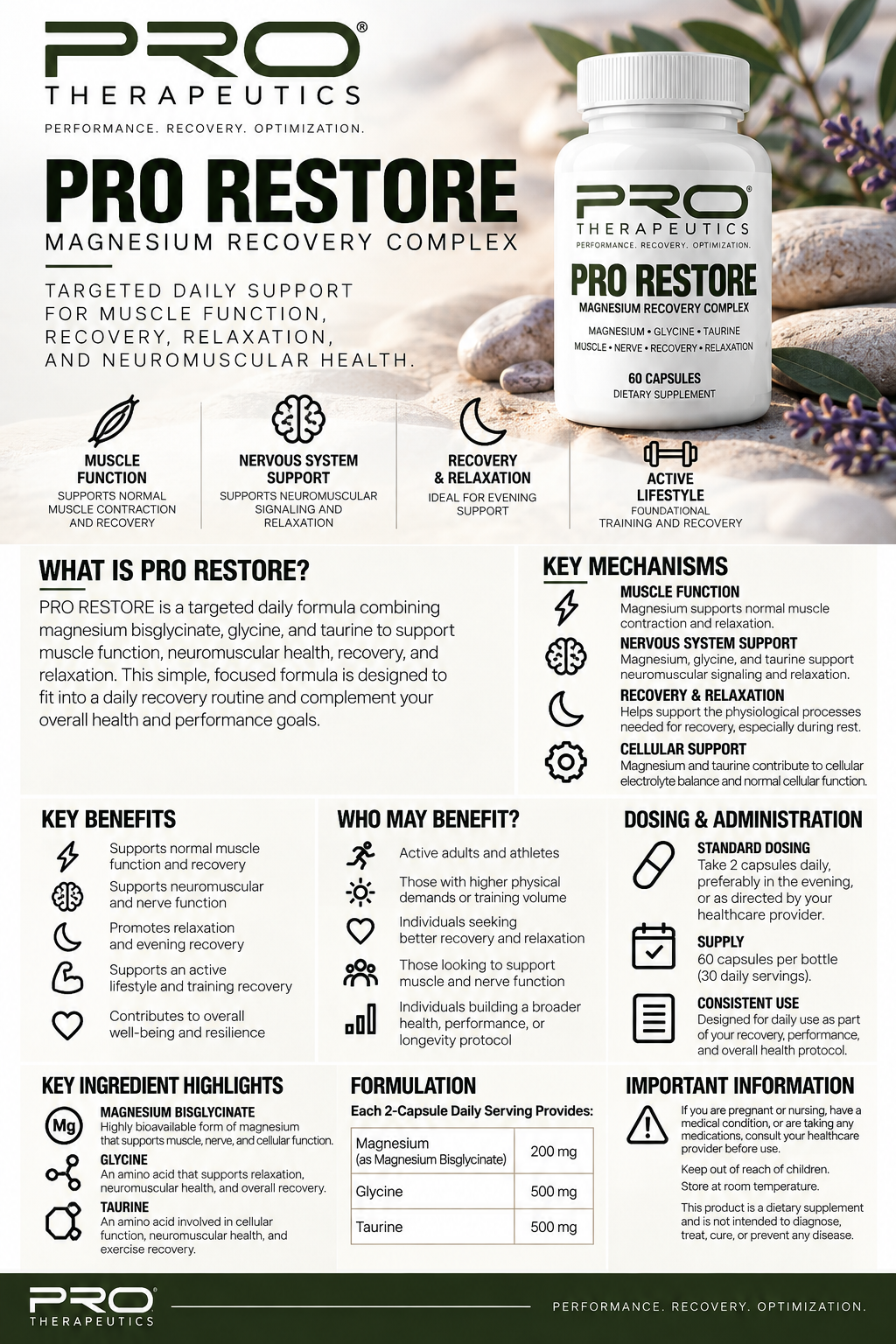 PRO RESTORE – Magnesium Recovery Complex | 60 Capsules